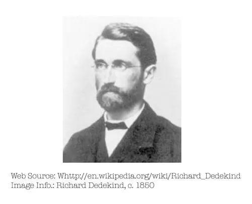 Photo of Richard Dedekind