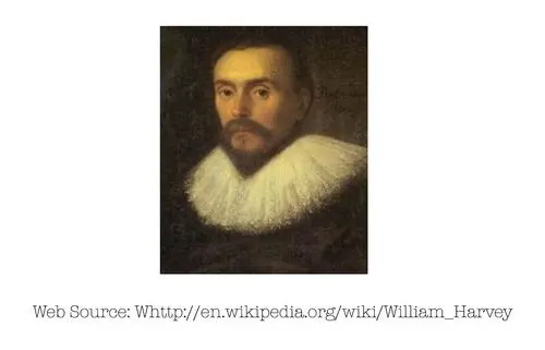 Photo of Harvey, William