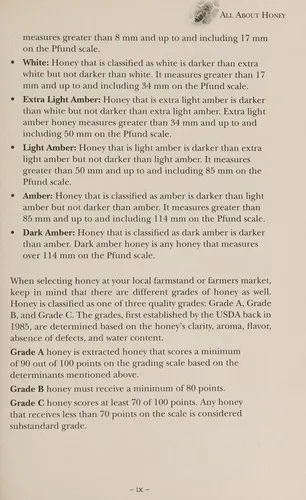 Cover of Honey: Farmstand Favorites