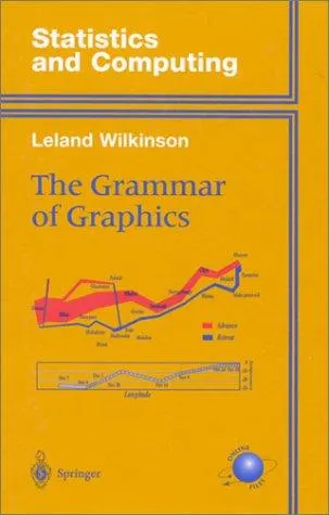 Cover of The grammar of graphics