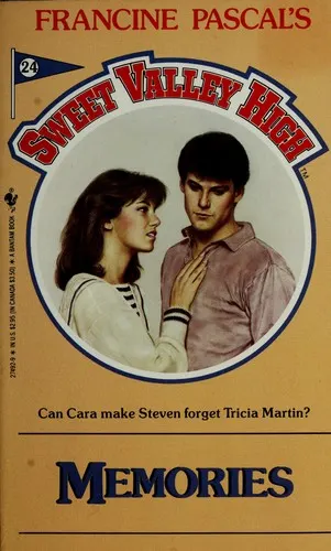 Cover of MEMORIES