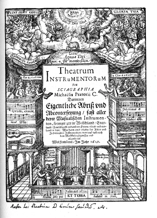 Cover of Syntagma musicum
