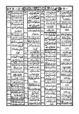 Cover of Mafatih al-Jinan