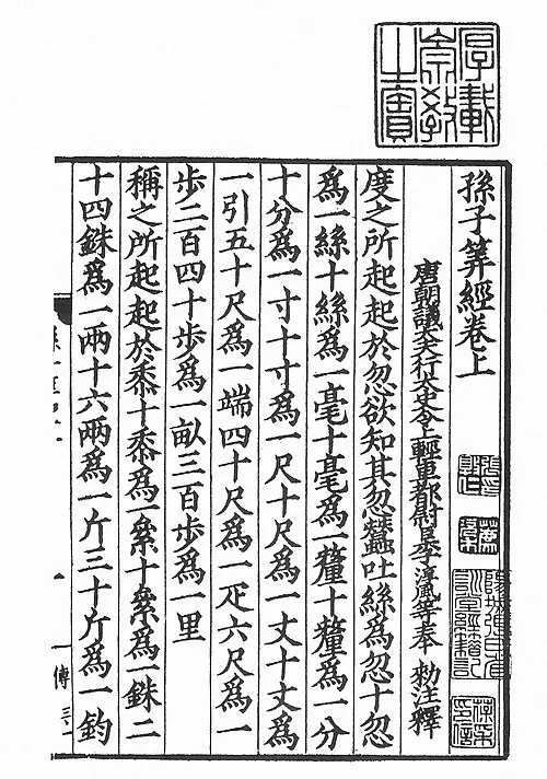 Photo of Sun Tzu