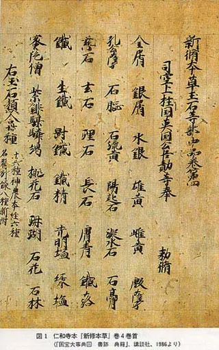 Cover of Xinxiu bencao