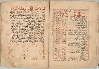Cover of The Book of Fixed Stars