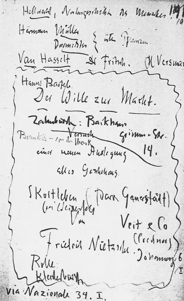 Cover of The Will to Power