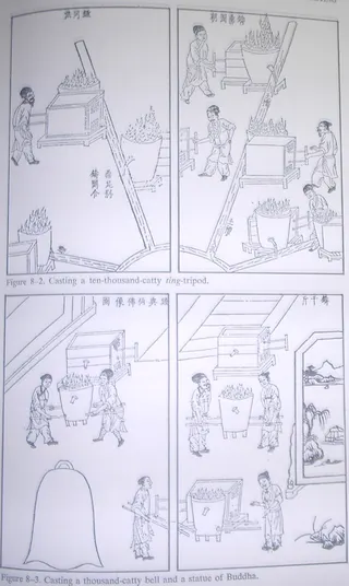 Cover of Tiangong Kaiwu