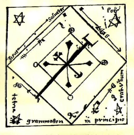 Cover of Key of Solomon