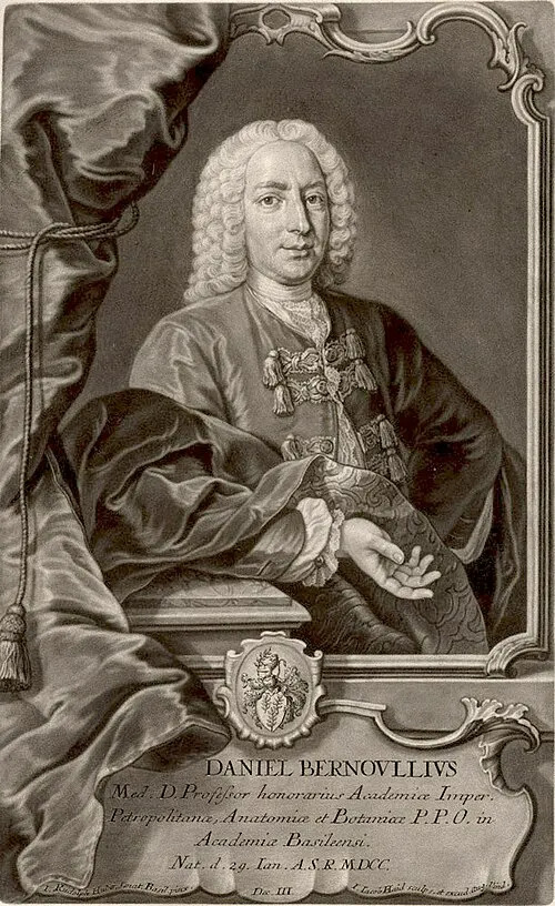 Photo of Bernoulli Daniel