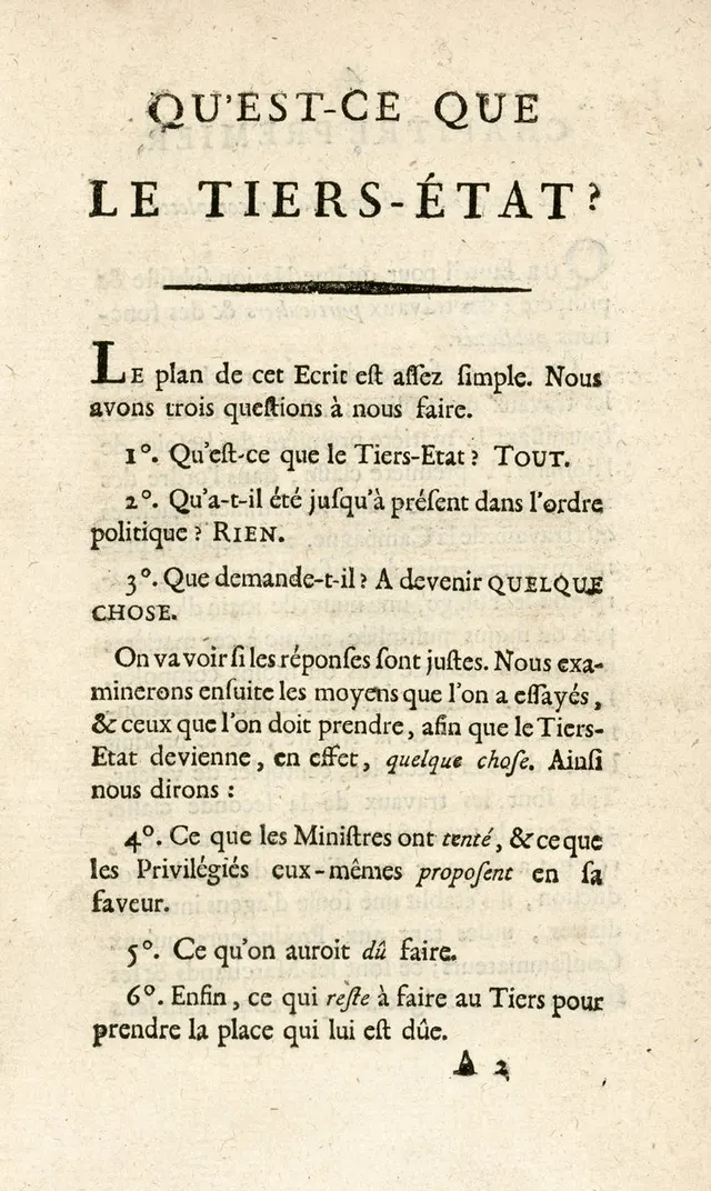 Cover of What Is the Third Estate?